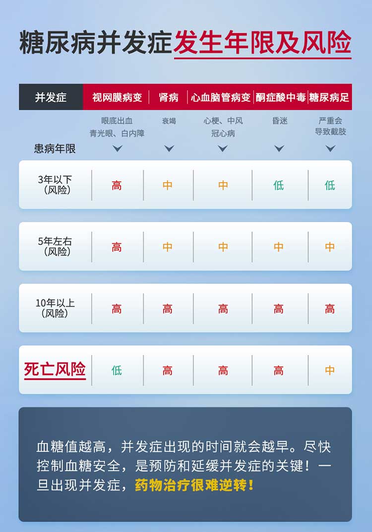 弘億康糖尿病治療儀.jpg 弘億康糖尿病治療儀.jpg