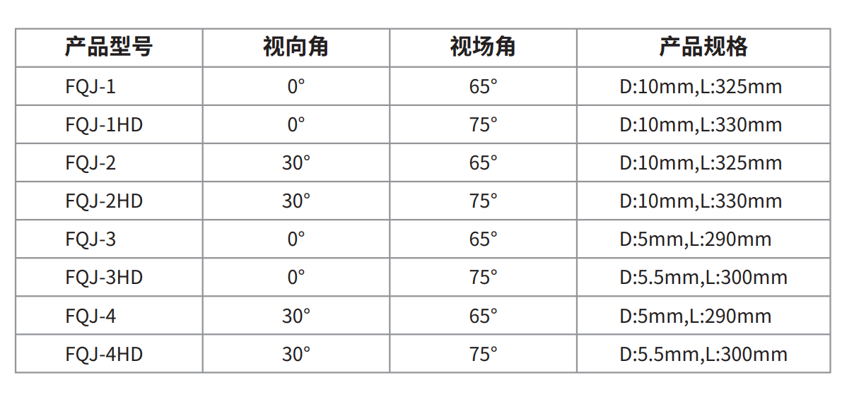 1675821824483482.png image.png