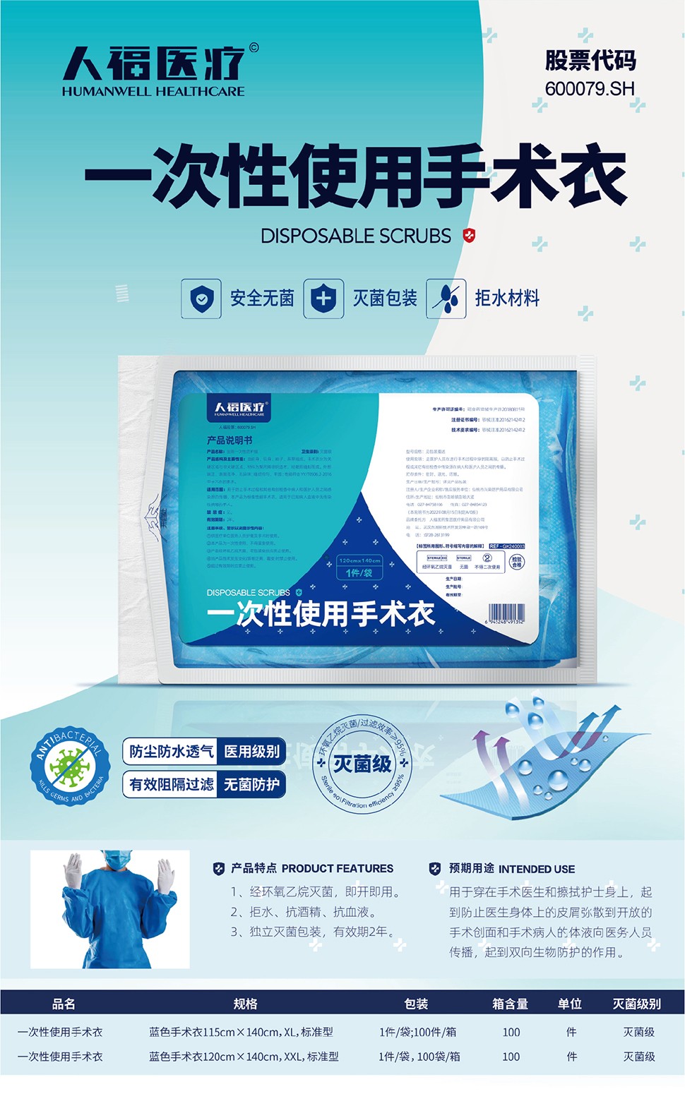 1676603039918790.jpg 6一次性使用手術(shù)衣詳情.jpg