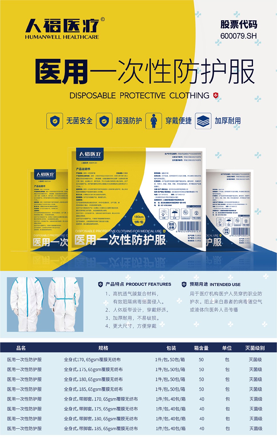 1676603426202572.jpg 12醫(yī)用一次性防護(hù)服詳情.jpg