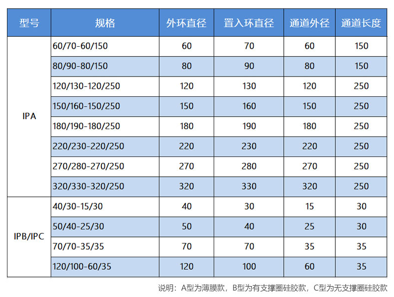 1679638909230282.png image.png