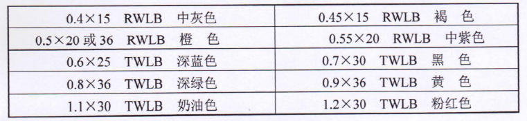 1684487466431475.png image.png