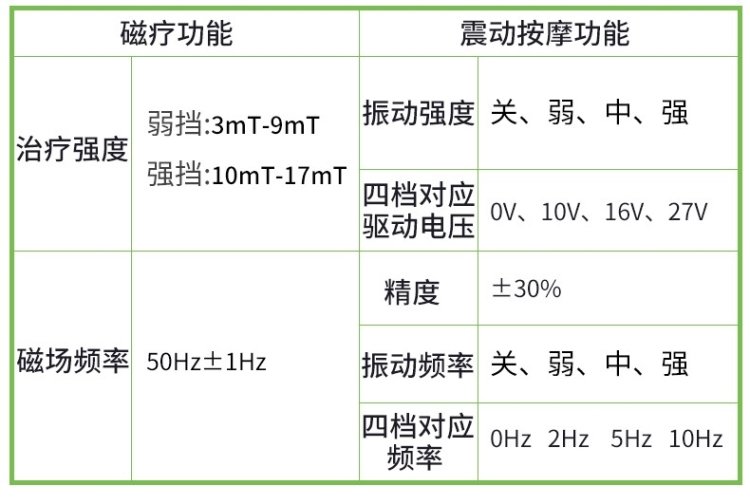 經(jīng)顱磁電療儀.jpg 經(jīng)顱磁電療儀.jpg