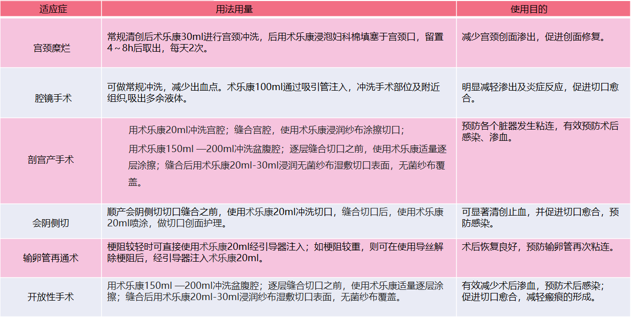 1697610133890093.png 婦產(chǎn).png