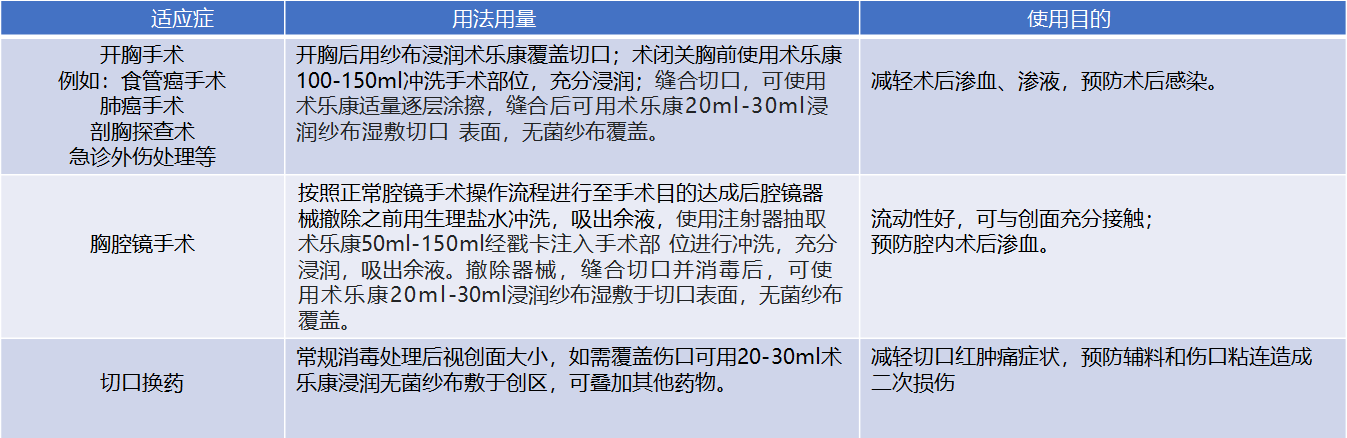 1697610681806724.png 胸外.png