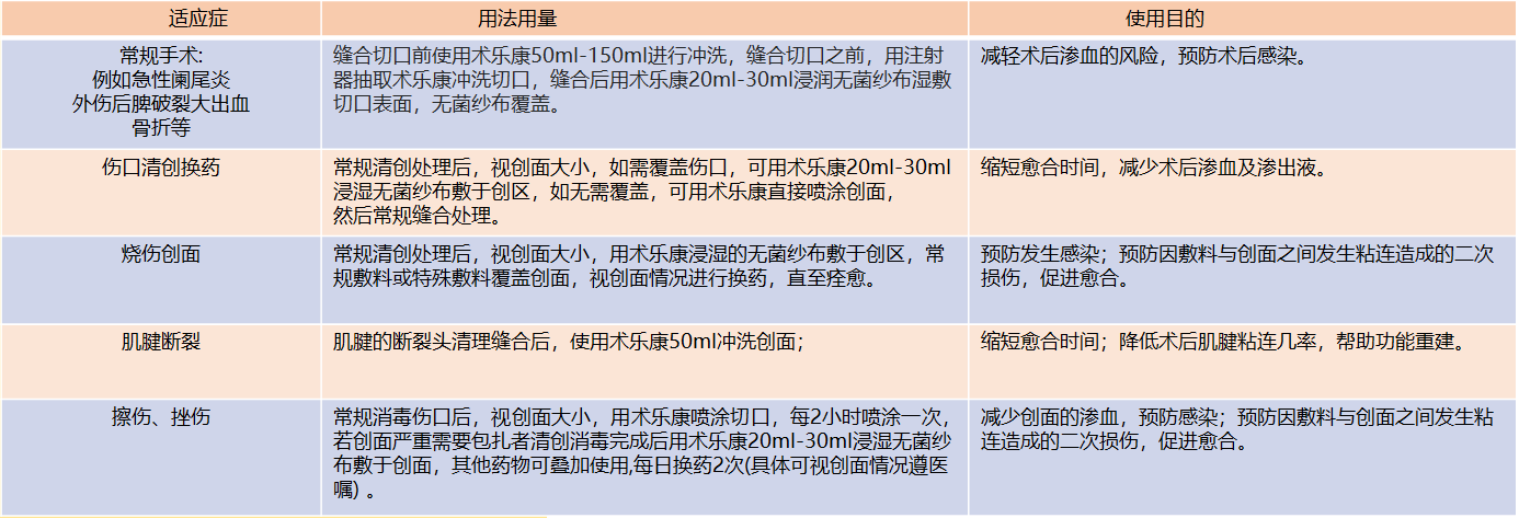 1697610701634995.png 急診科.png