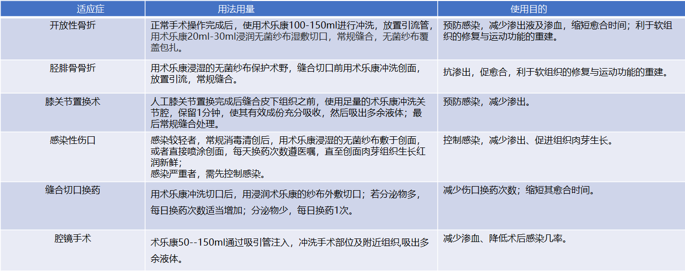 1697610741227717.png 骨科.png