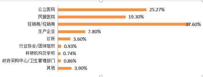 1713256730555207.png image.png