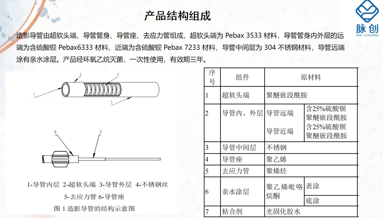 1714456639238316.png f52ecbb9b1d57b43ccb004263604ebd.png