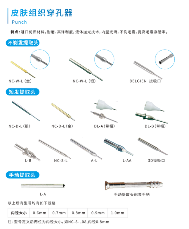 1715922076300342.png 針總圖.png