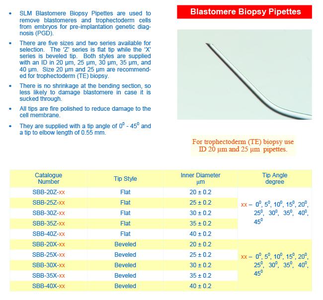 sunlight 活檢針 sunlight 活檢針
