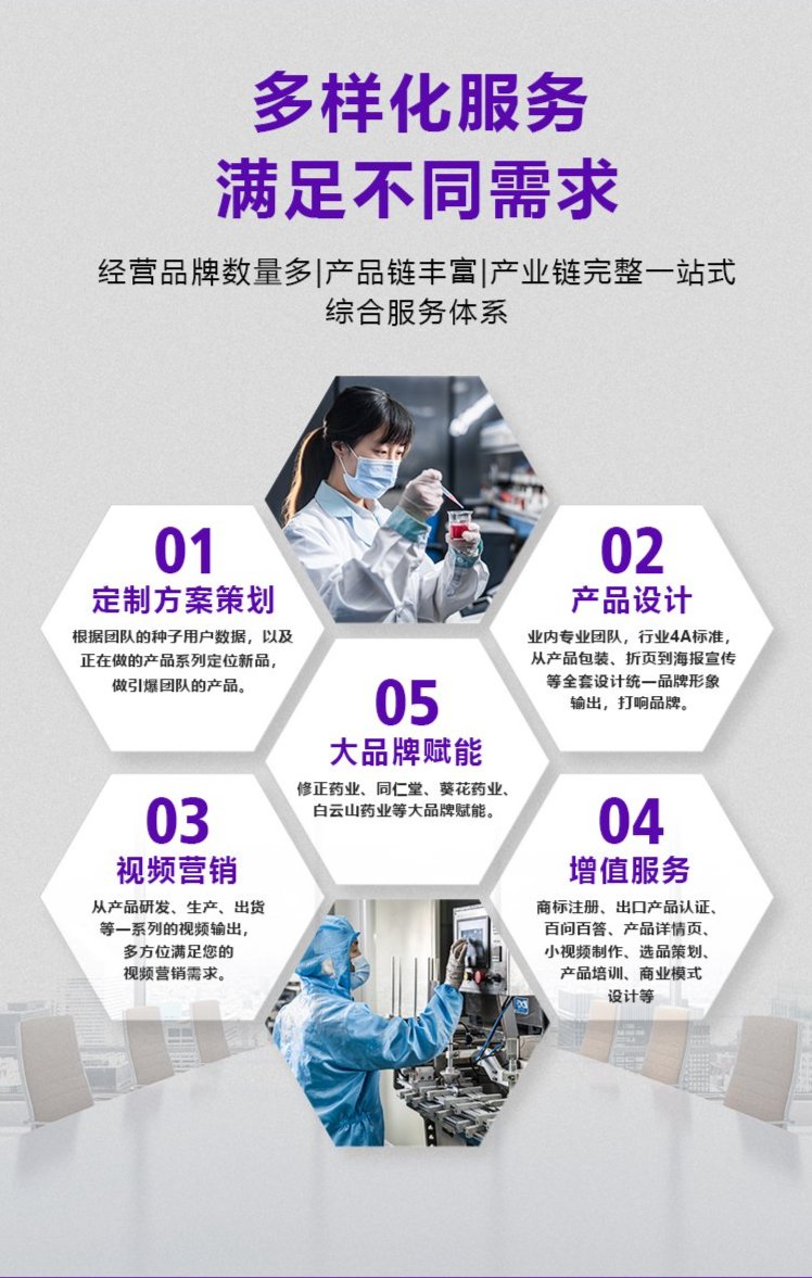 裁剪旋轉(zhuǎn) (6).jpeg