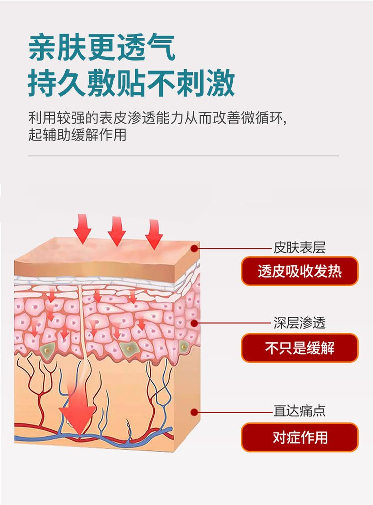 裁剪旋轉(zhuǎn) (3).png