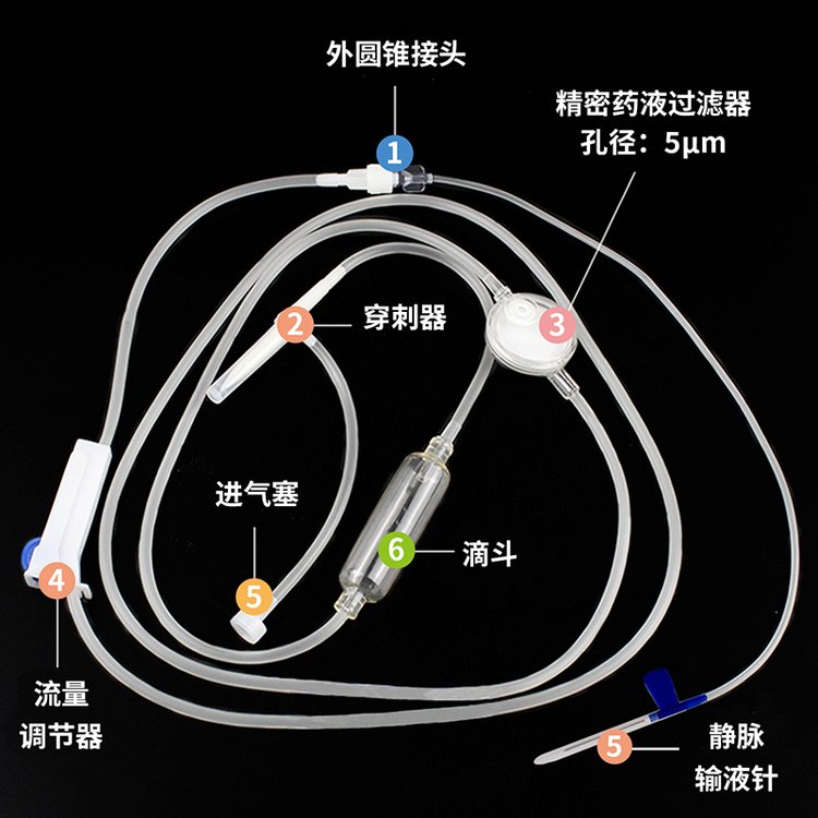 精密輸液器、普通輸液器，廠家批發(fā)，現(xiàn)貨直發(fā)