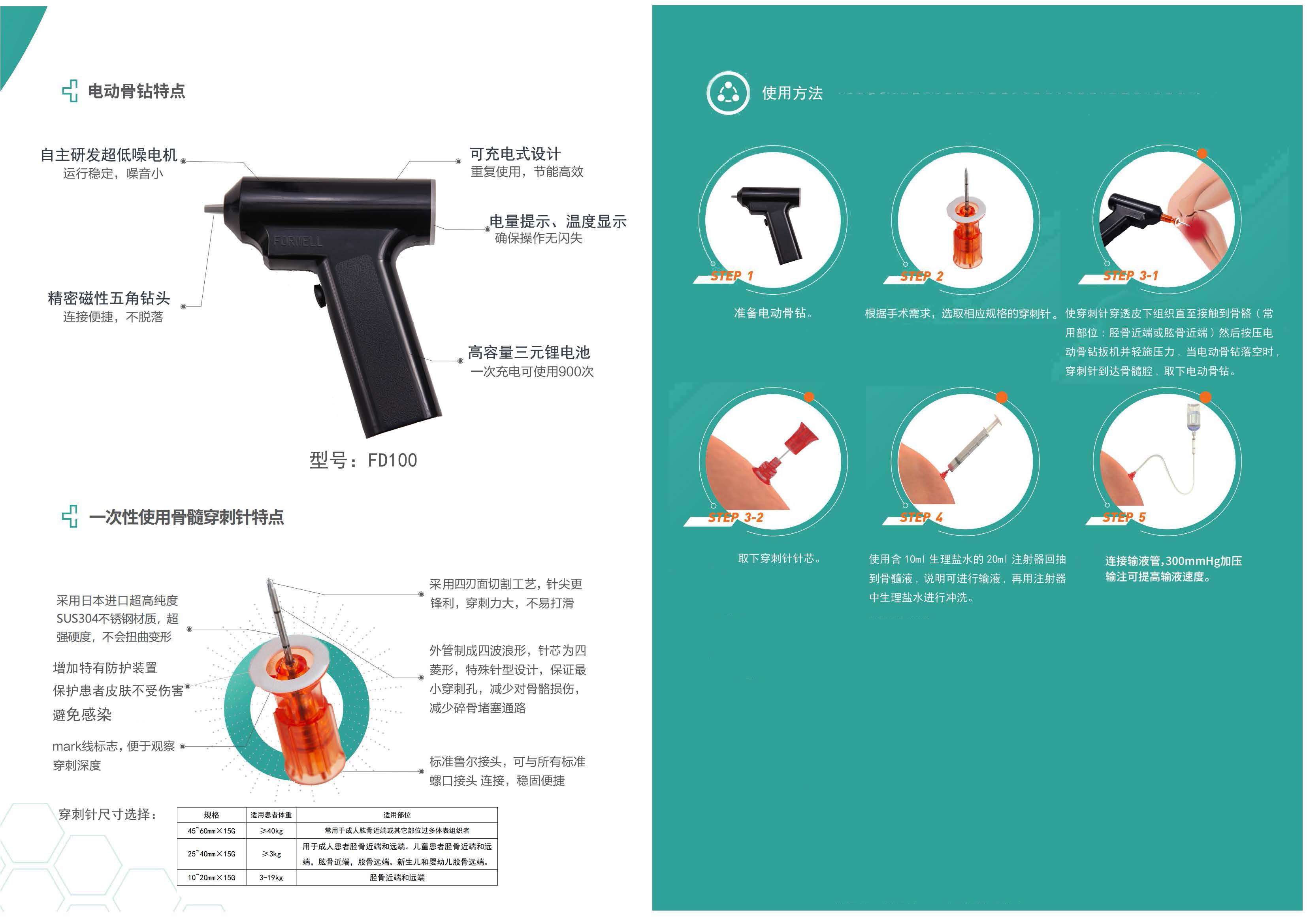 1731460801402406.jpg 福威骨髓輸液系統(tǒng)宣傳彩頁_頁面_2.jpg