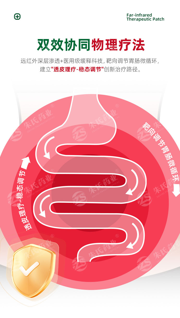 遠紅外腹部貼_03.jpg