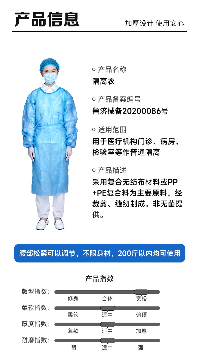 1758160975573206.jpg 隔離衣長_02.jpg