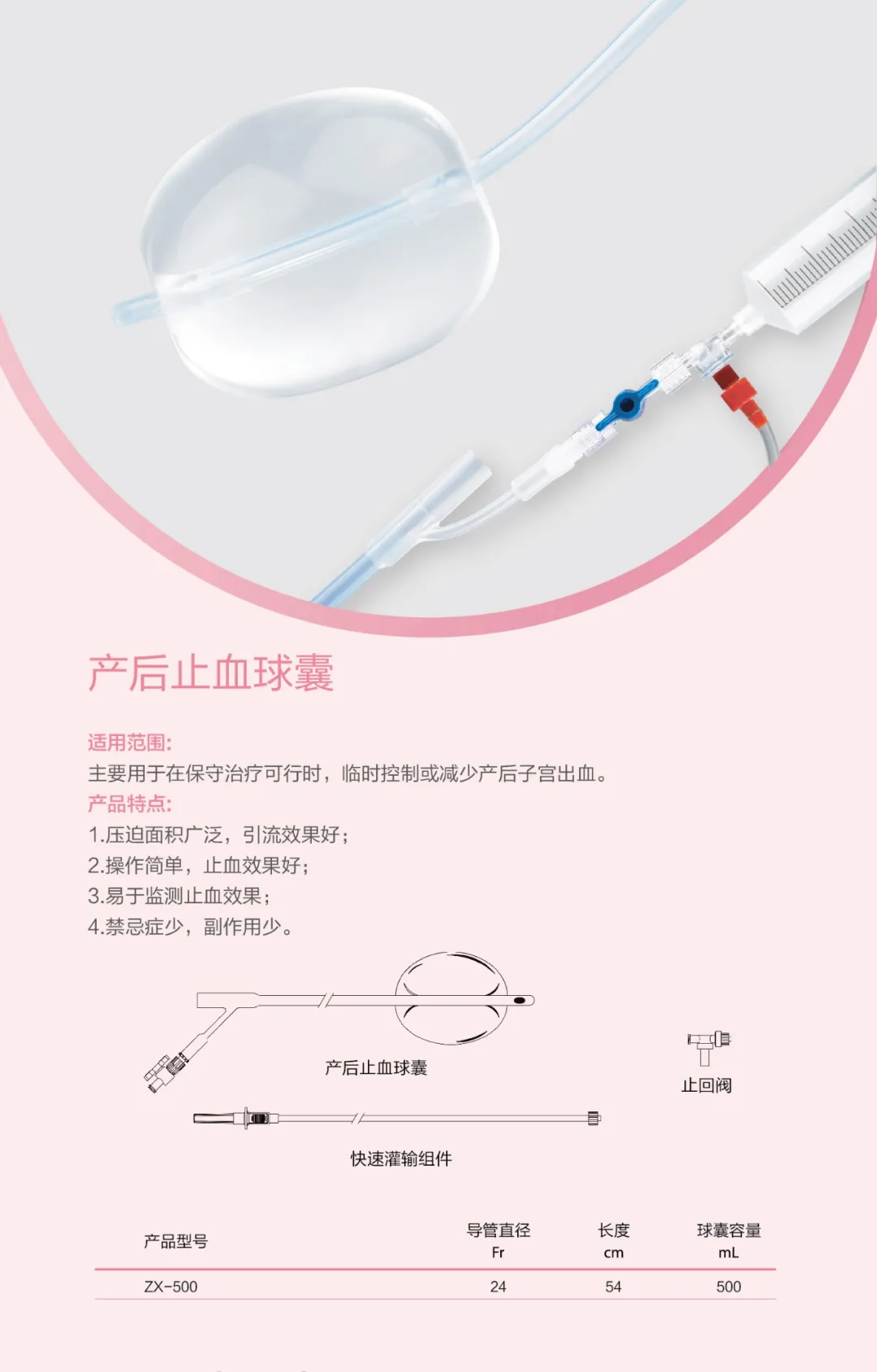 產后止血球囊.jpg