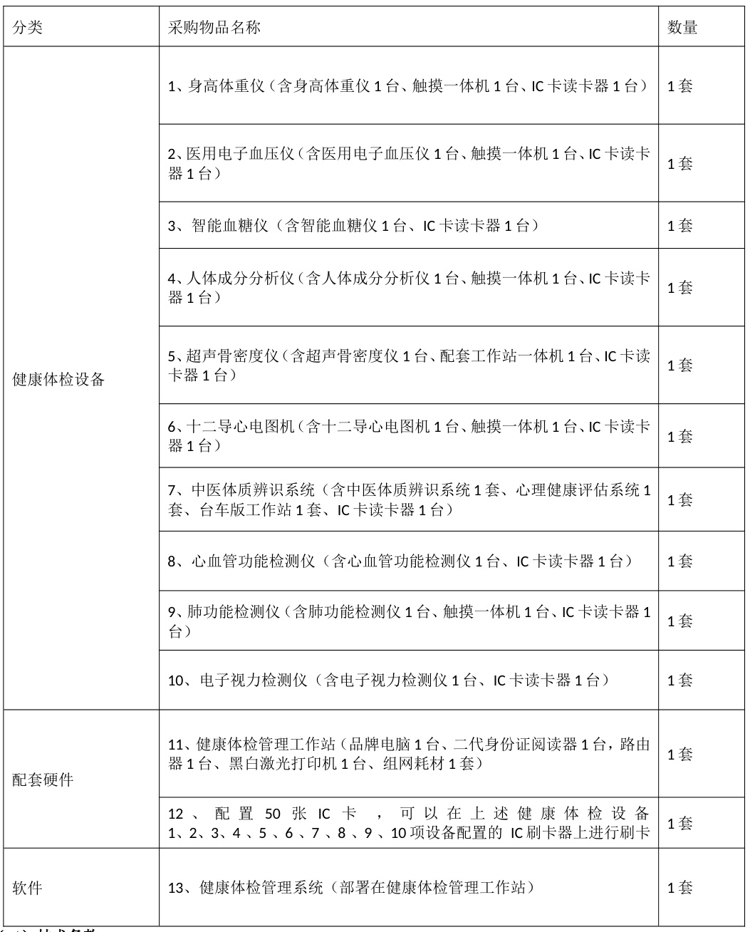 1763350316300311.jpg figures_94ace594-ed6c-46ea-a590-1c2b9f775762_10_0.jpg