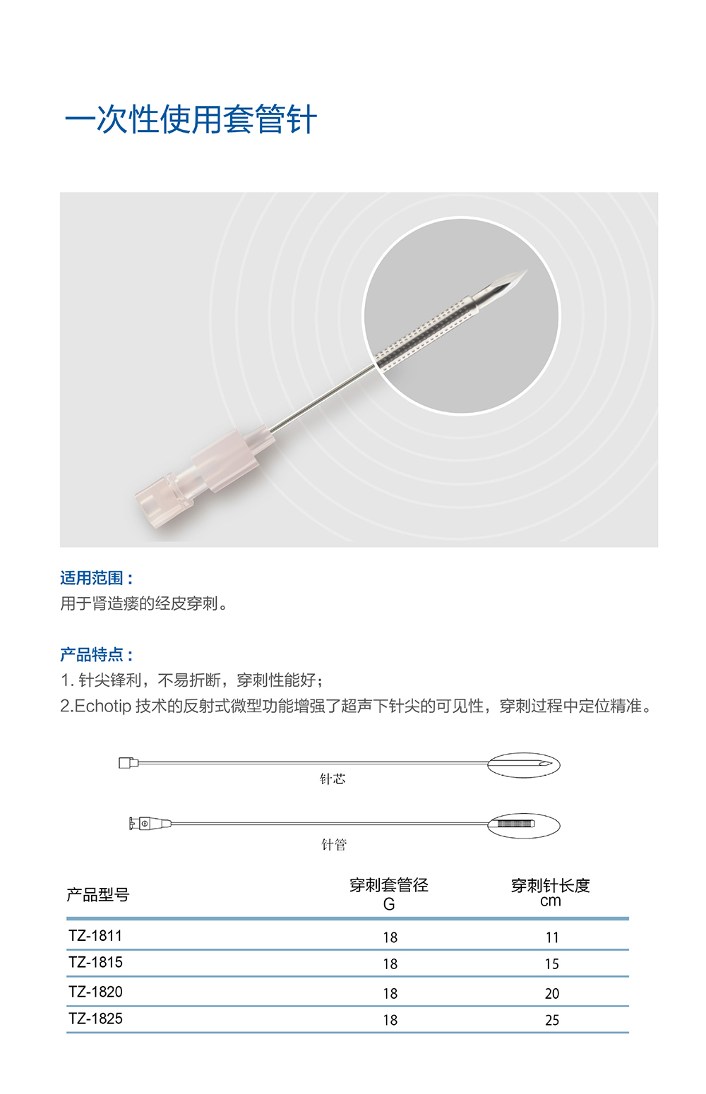 1764923192605198.jpg 一次性使用套管針.jpg