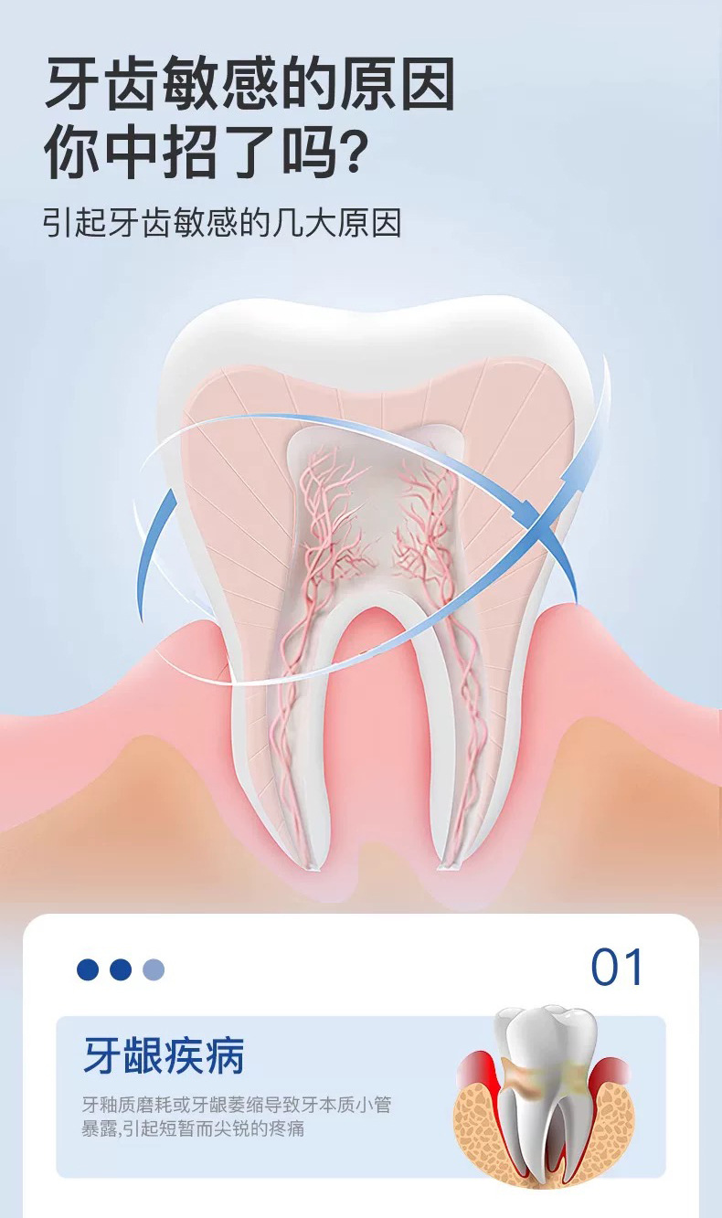 1774083747158903.jpg 牙齒脫敏劑詳情頁3.jpg