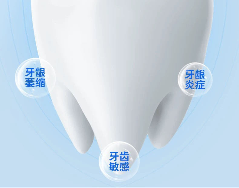 1774083774407744.jpg 牙齒脫敏劑詳情頁5.jpg