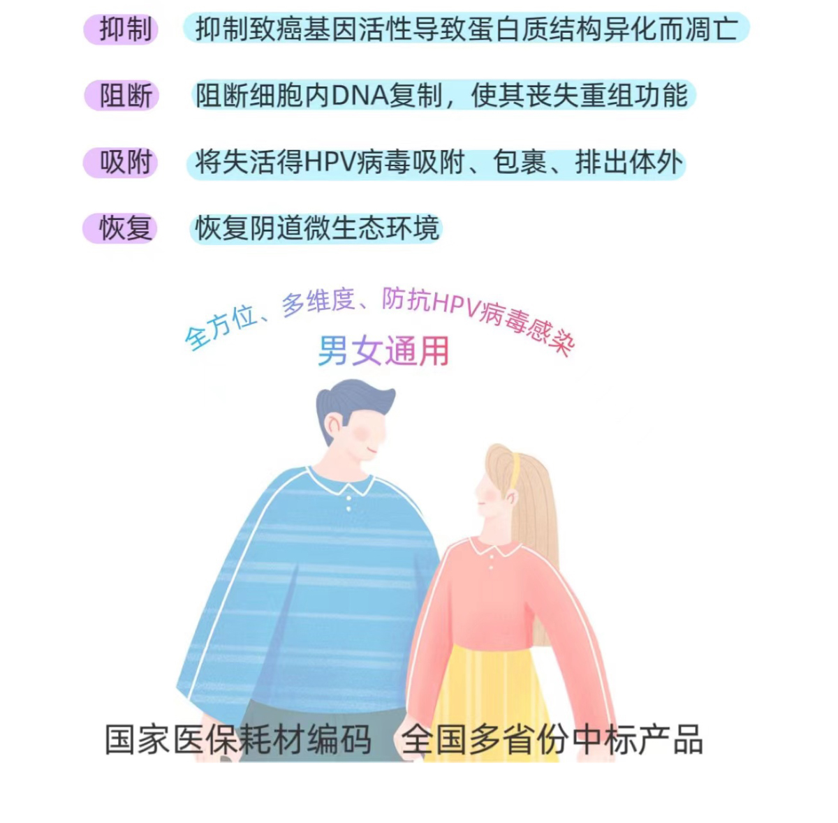 康芙拉?抗HPV生物蛋白液體敷料